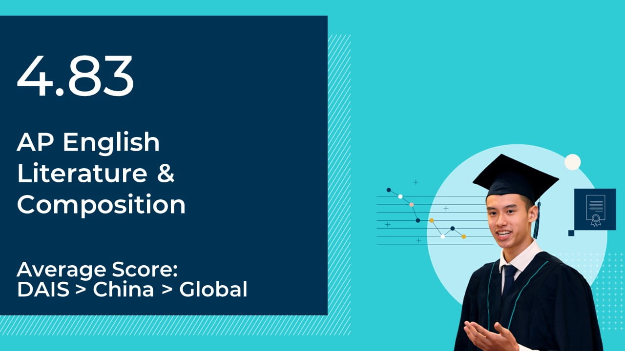 AP English Literature & Composition