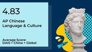AP Chinese Language & Culture