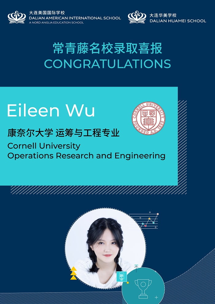 Cornell University offer