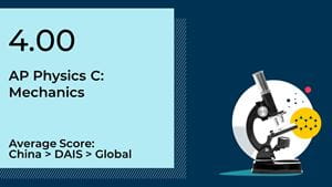 AP Physics C Mechanics