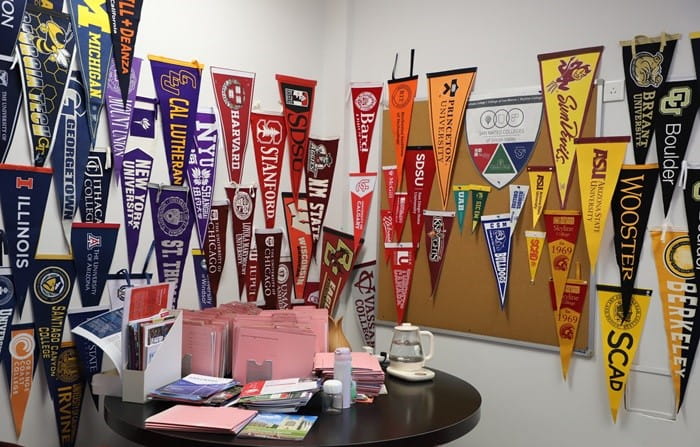 Universities worldwide