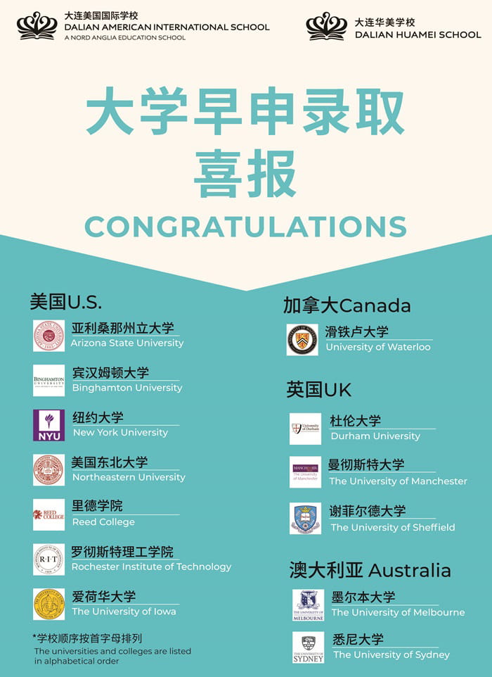 Class of 2025 college offers