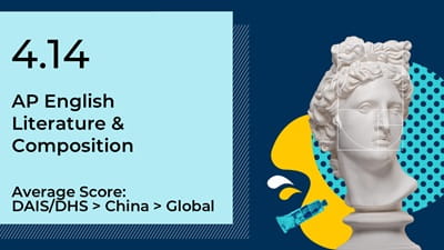 AP English Literature & Composition