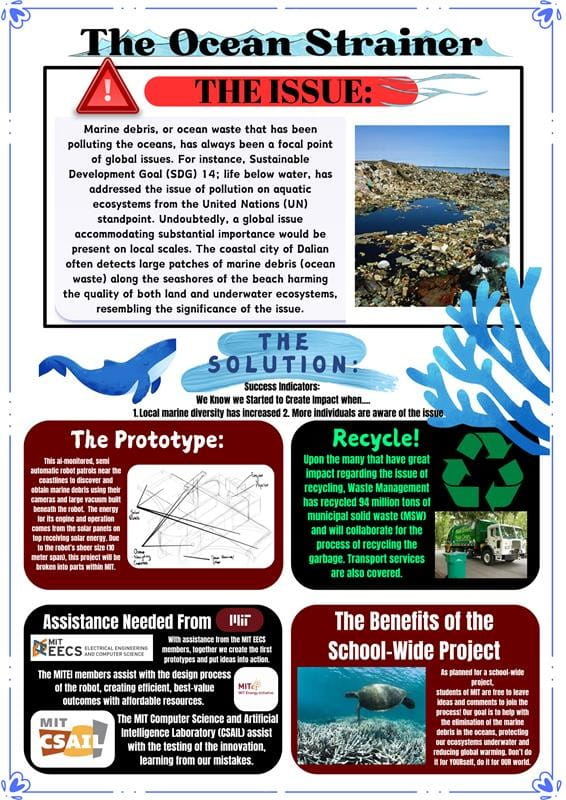 MIT Challenge project by Kenneth Zhang, DAIS G11